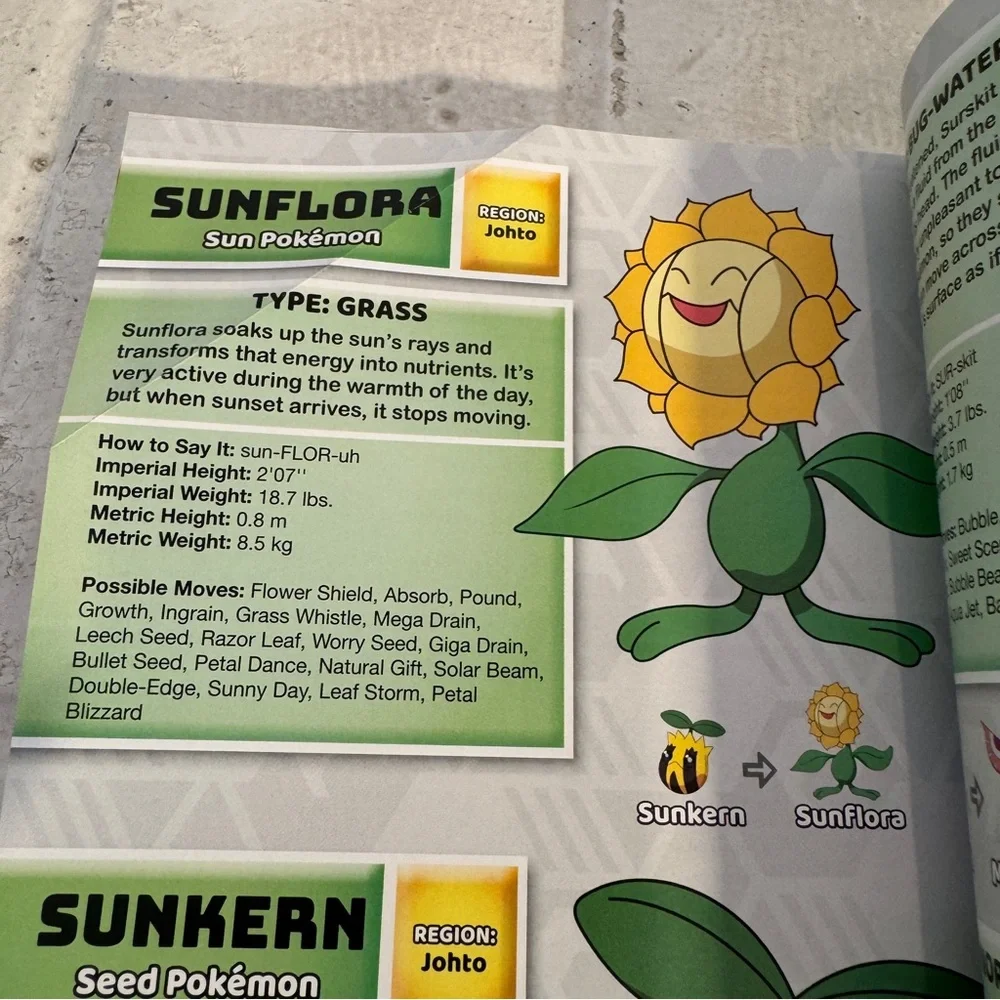 Pokémon Super Deluxe Essential Handbook: The Need-to-know Stats and Facts